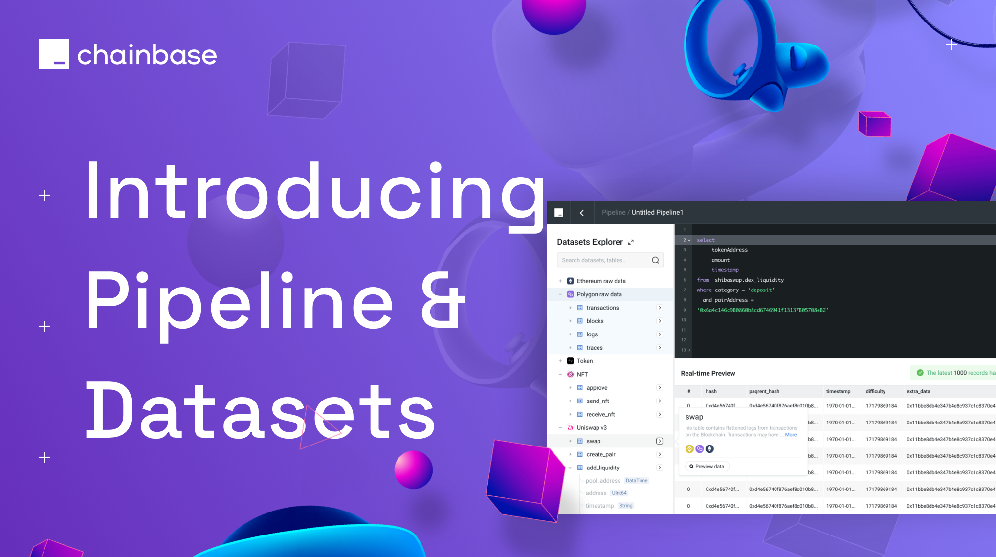 Introducing Pipeline and Datasets