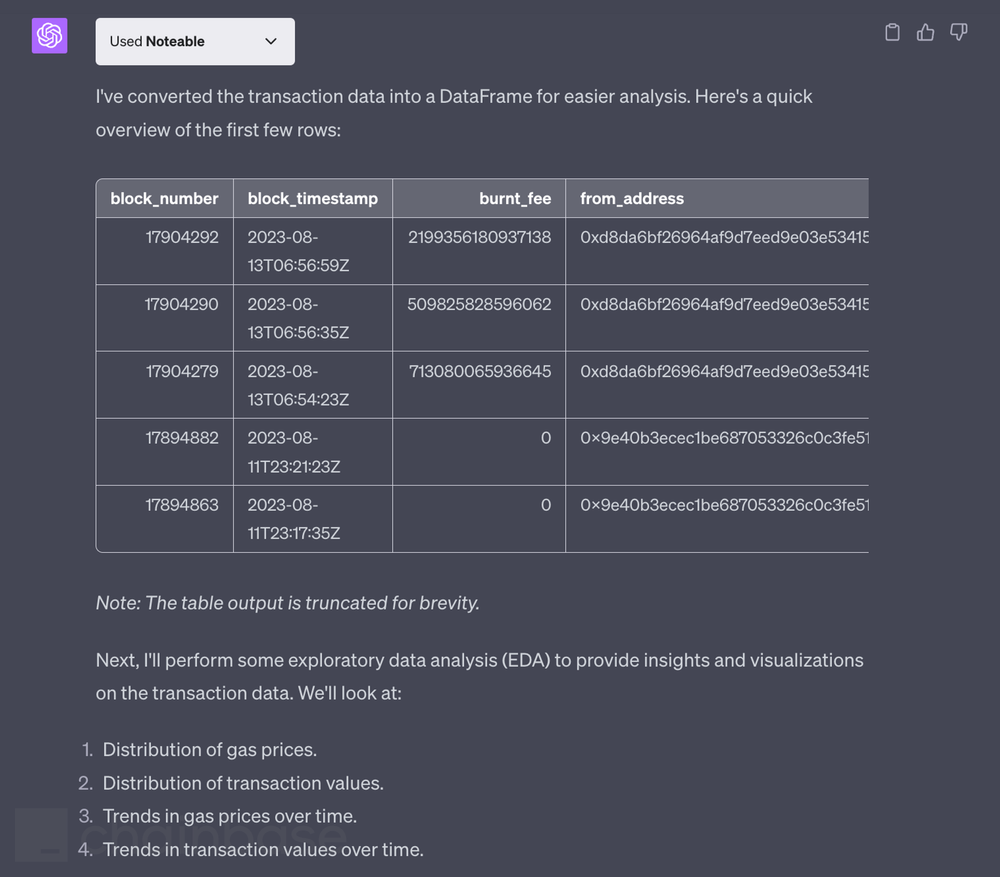 6-Integrating ChatGPT's Noteable Plugin with Chainbase API.png