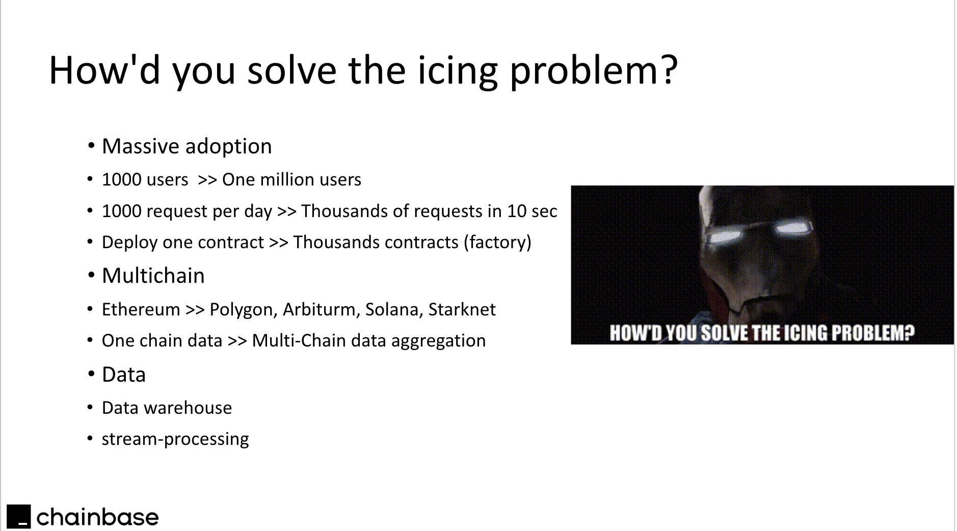 figure6-icingproblem.png